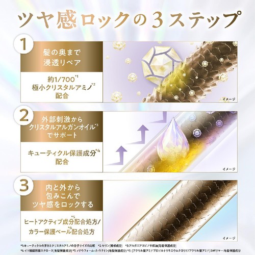 ユニリーバ ラックス スーパーリッチクリスタル マルチダメージリペア オイル 90ml