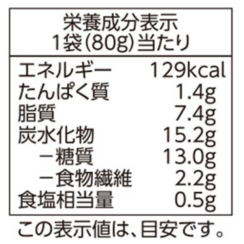 かぼちゃサラダ 80g トップバリュ