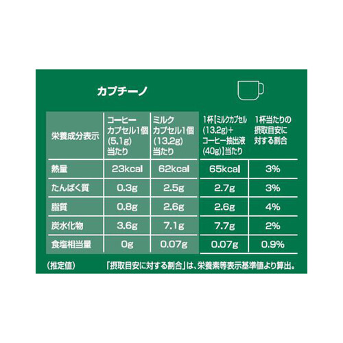 ネスレ スターバックス カプチーノ ネスカフェドルチェグスト専用
