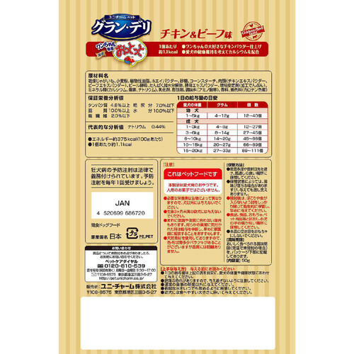 ペット用】 ユニ・チャーム グラン・デリ ワンちゃん専用おっとっと