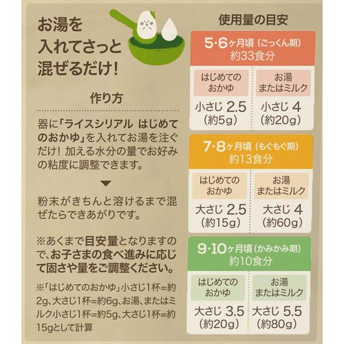 the kindest ライスシリアル はじめてのおかゆ 5ヶ月頃から 200g