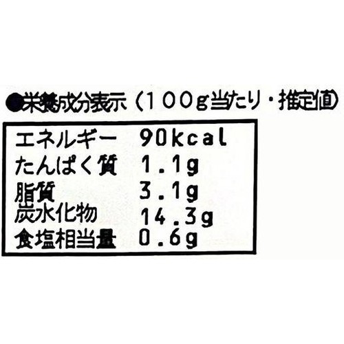 濱金商店 国産ささがき金平ごぼう 80g