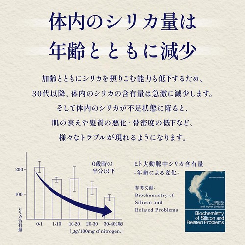 Qvuo 霧島天然水 のむシリカ 500ml