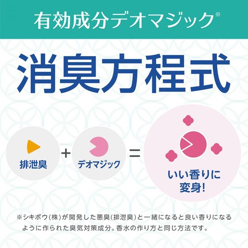 アース製薬 ヘルパータスケ 良い香りに変える消臭スプレー 快適フローラルの香り 380mL