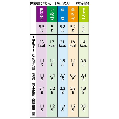 永谷園 毎日のおみそ汁5種のバラエティー 10袋入