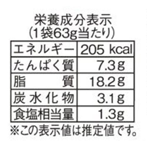 丸大食品 ちいかわウインナー 63g
