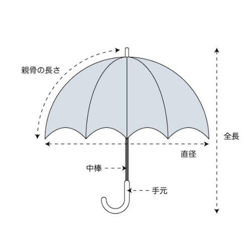 NATURAL BASIC 8本骨カラーグラス 自動開閉耐風折りたたみ傘  65cm ネイビー