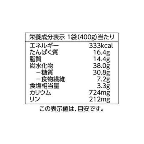 Cookit 豚肉と野菜の黒胡椒炒め 400g トップバリュ