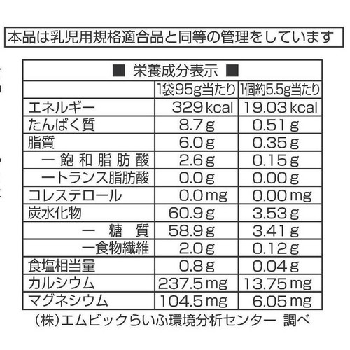 カネ増製菓 低脂肪乳ミルクパン 95g