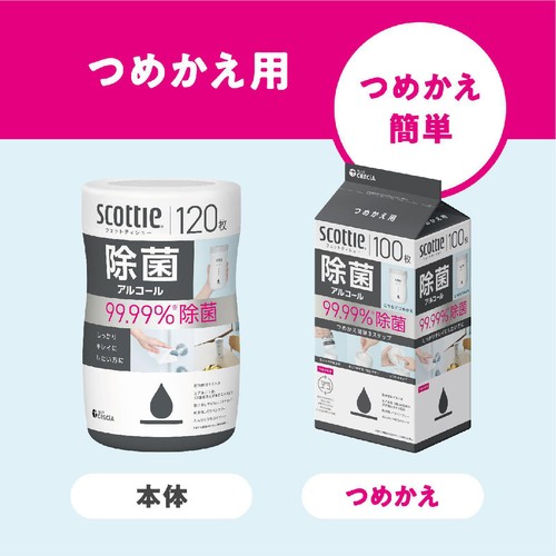 日本製紙クレシア スコッティ ウェットティシュー 除菌アルコール ボトル つめかえ用 100枚