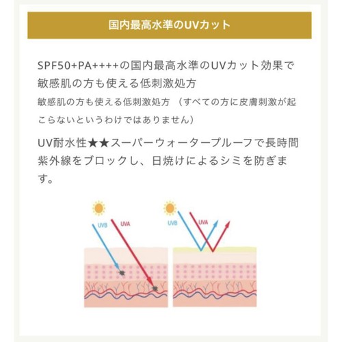 アンレーベル ラボ V トーンアップ UVセラム クリアホワイト 日焼け止め乳液・化粧下地 30g