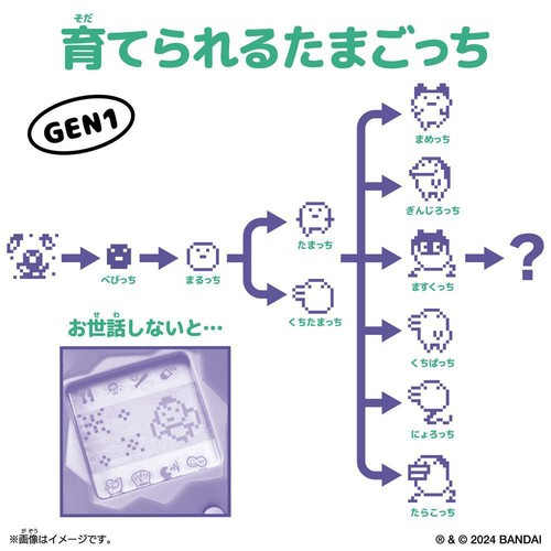 バンダイ Original Tamagotchi Tama Yummy 6才以上