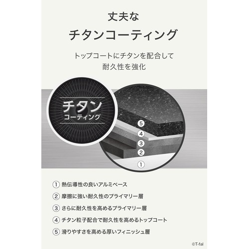 ティファール クランベリーレッド フライパン 28cm