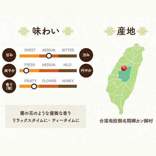 Tokyo Tea Trading 四季春茶 リーフ 2g x 10包