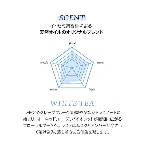 FIT YOUR SKIN ハンドセラム ホワイトティー 50ml