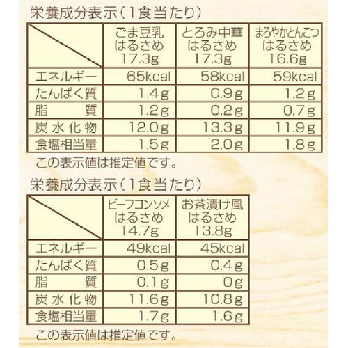 ダイショー おいしさいろいろ 5つの味のスープはるさめ 10食入
