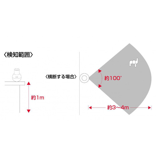 旭電機化成 自動点灯LEDランタン ASL3301SW