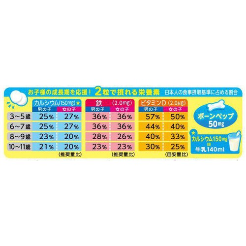 UHA味覚糖 瞬間サプリKIDS カルシウム&鉄 20日分 40粒