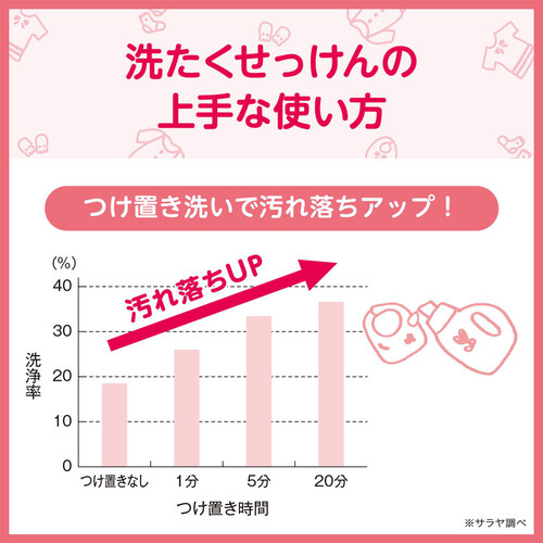 アラウ ベビー 洗たくせっけん 詰替特大 2060mL