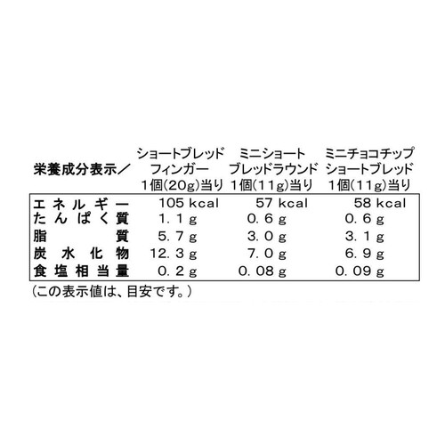 ウォーカー ショートブレッド アソートパック 168g