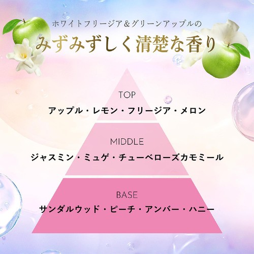 ユニリーバ ラックス バスグロウ リペアアンドシャイン シャンプー・トリートメント サシェセット 10g + 10g