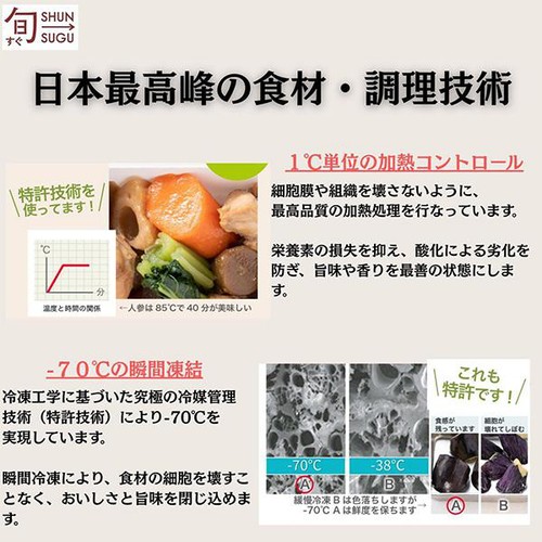 ファンデリー 旬をすぐに 超カレー 中辛【冷凍】 600g