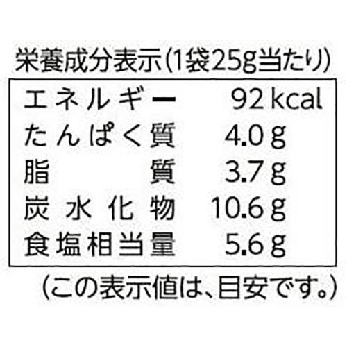 日本海水 まぜこみチュモッパ 25g