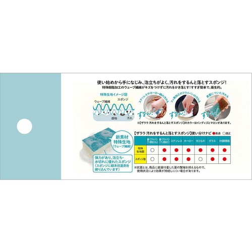 キクロン ザララ 汚れをするんと落とすスポンジ キッチンスポンジ インディゴ おしゃれ 新素材 1個