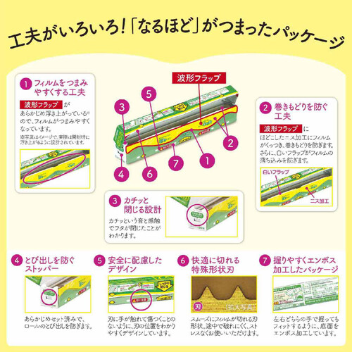 旭化成ホームプロダクツ サランラップ (15cm x 50m）