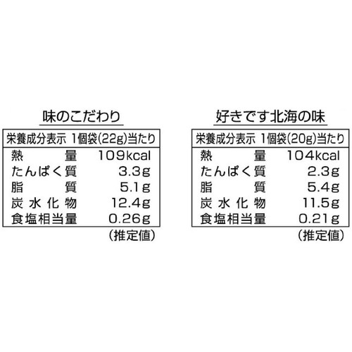 ろろみや　まとめ割引 新品□2024.11□ダンロップ□スリクソン ZXi□フェアーウェイ2本□W5