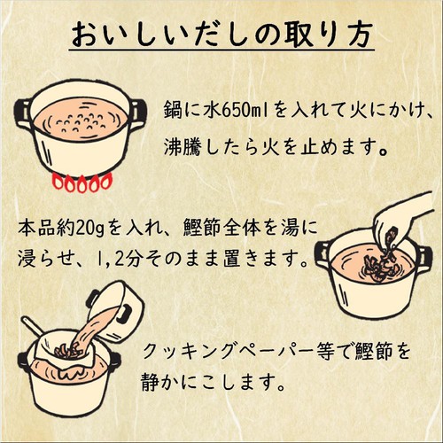 ヤマキ 徳一番花かつお 70g