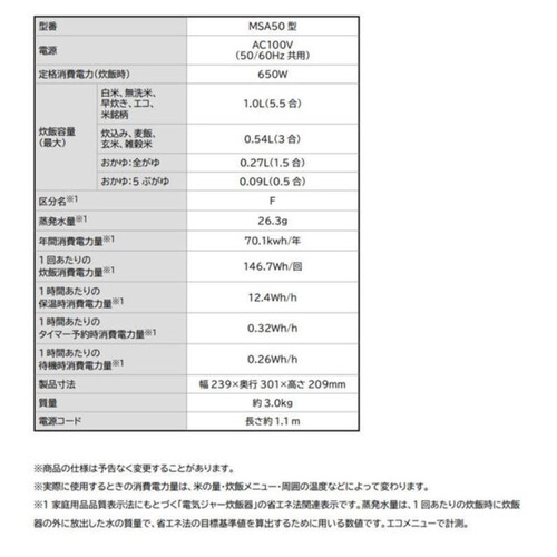 アイリスオーヤマ ジャー炊飯器 5.5合 ホワイト RCMSA50W