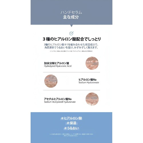 FIT YOUR SKIN ハンドセラム サボン 50ml
