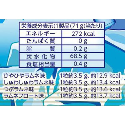 扇雀飴 ひやしゅわラムネ 75g