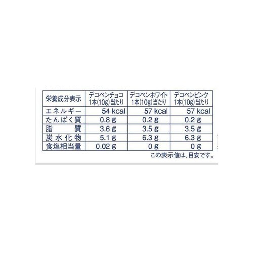 共立食品 三色デコペン 30g