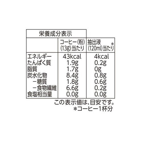 珈琲鑑定士監修ブレンドコーヒー レギュラーコーヒー オリジナルブレンド(粉) 320g トップバリュ