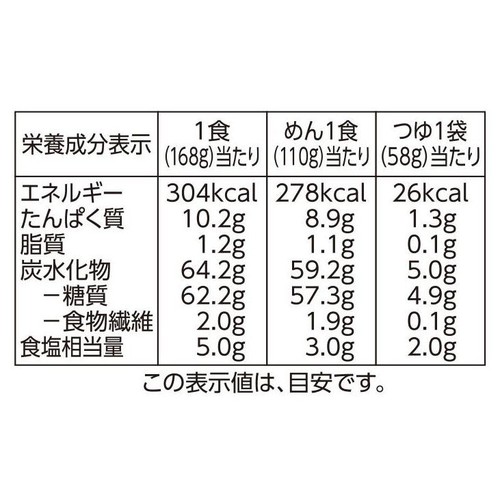 ざるラーメン 和風醤油 3食入 トップバリュベストプライス