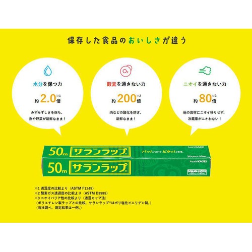 旭化成ホームプロダクツ サランラップ 30cm x 50m