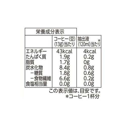 珈琲鑑定士監修ブレンドコーヒー レギュラーコーヒーオリジナルブレンド(豆) 380g トップバリュ
