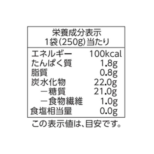 玄米がゆ 250g トップバリュベストプライス