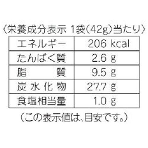 ひざつき製菓 たっぷり紅ショウガせんべい 42g