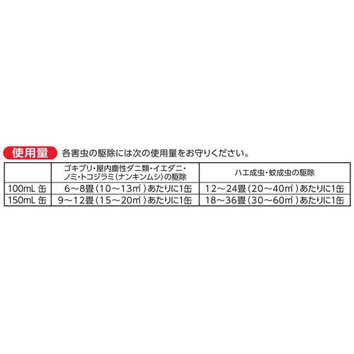 【第2類医薬品】アースレッドW ノンスモーク 6～8畳用 3個入