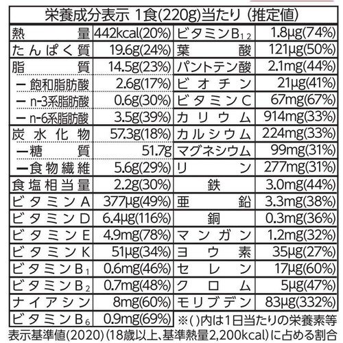 日清食品 完全メシ 焼豚炒飯【冷凍】 220g