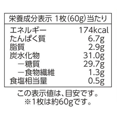 ピタパン 2枚入 トップバリュ