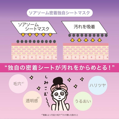 メモリーテック エクソソーム フェイスマスク 7枚入
