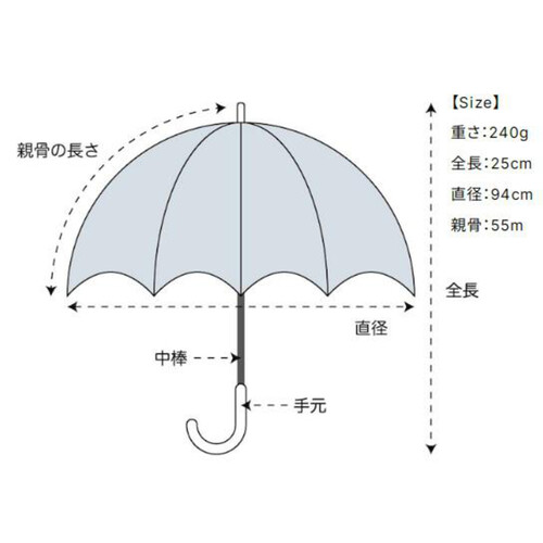 NATURAL BASIC 8本骨ウィンドスピナー 耐風仕様折りたたみ傘 55cm ネイビー