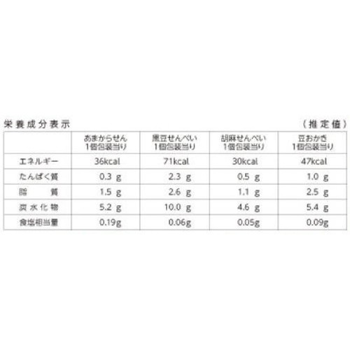岩塚製菓 I-S新潟物語 18袋入