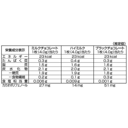 明治 ベストスリー袋 108g