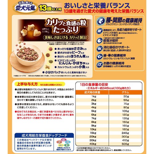 【ペット用】 ユニ・チャーム 愛犬元気 13歳以上用ささみ・ビーフ・緑黄色野菜・小魚入り 1.8kg