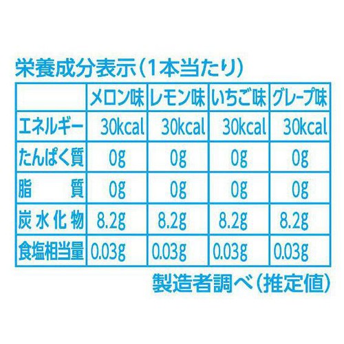 アダチ製菓 かき氷!気分 65ml x 8本入